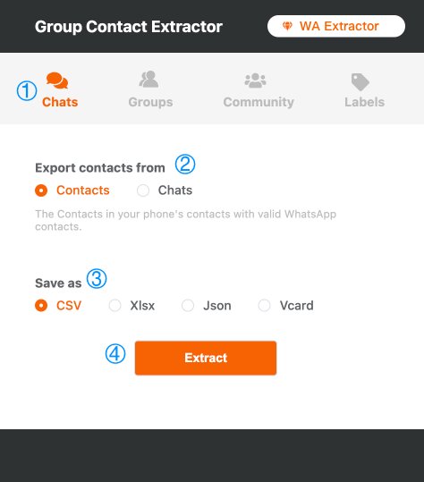 Extract Number of WhatsApp Contacts